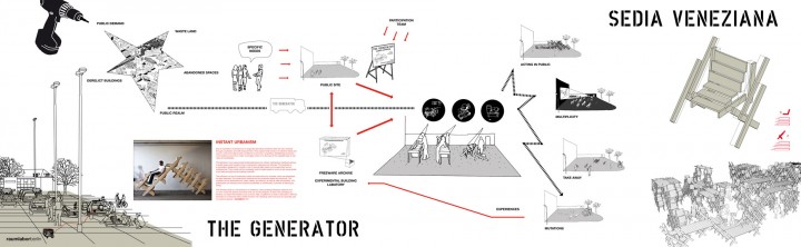 gen-display_final-big