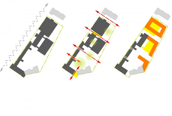 HDS PICTO Städtebau4
