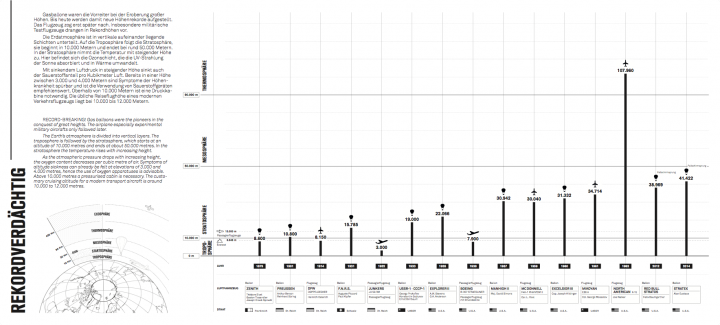 Bildschirmfoto 2016-05-18 um 19.22.28